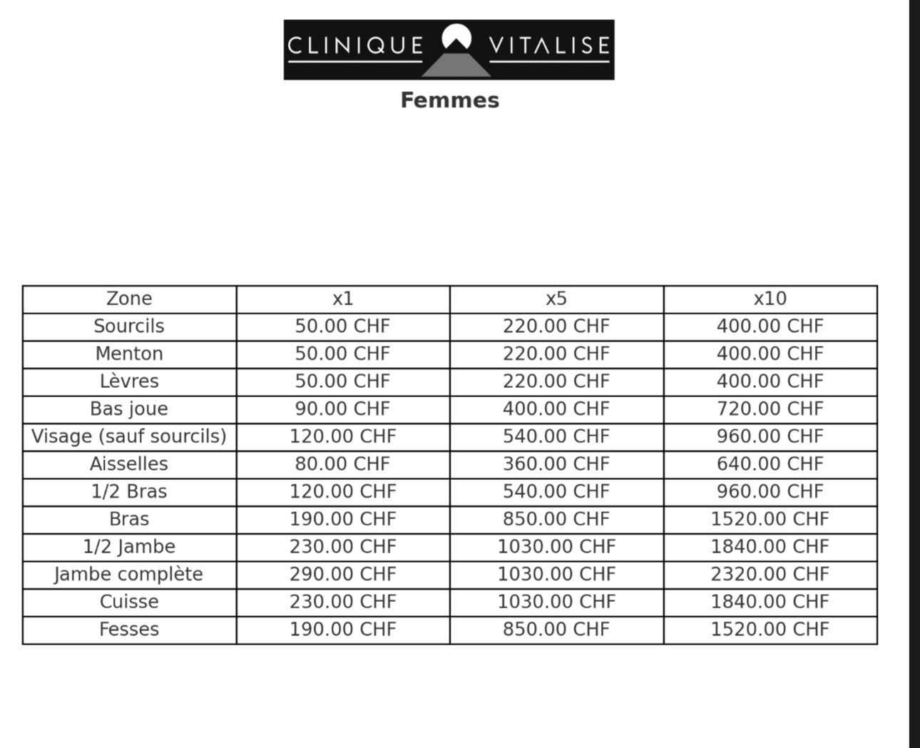 Epilation laser (Le Diod Médical)